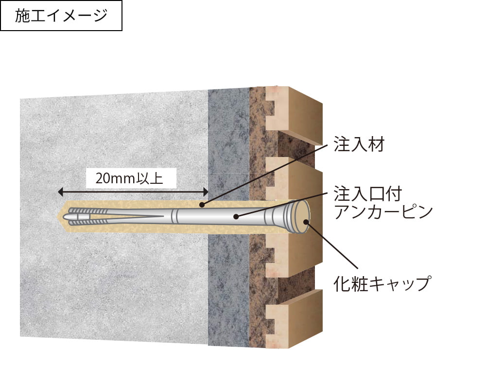 施工イメージ
