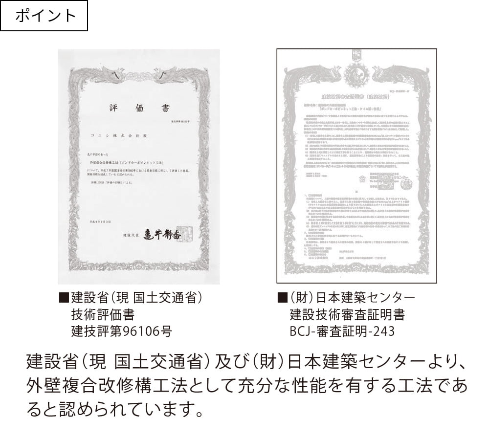 ポイント