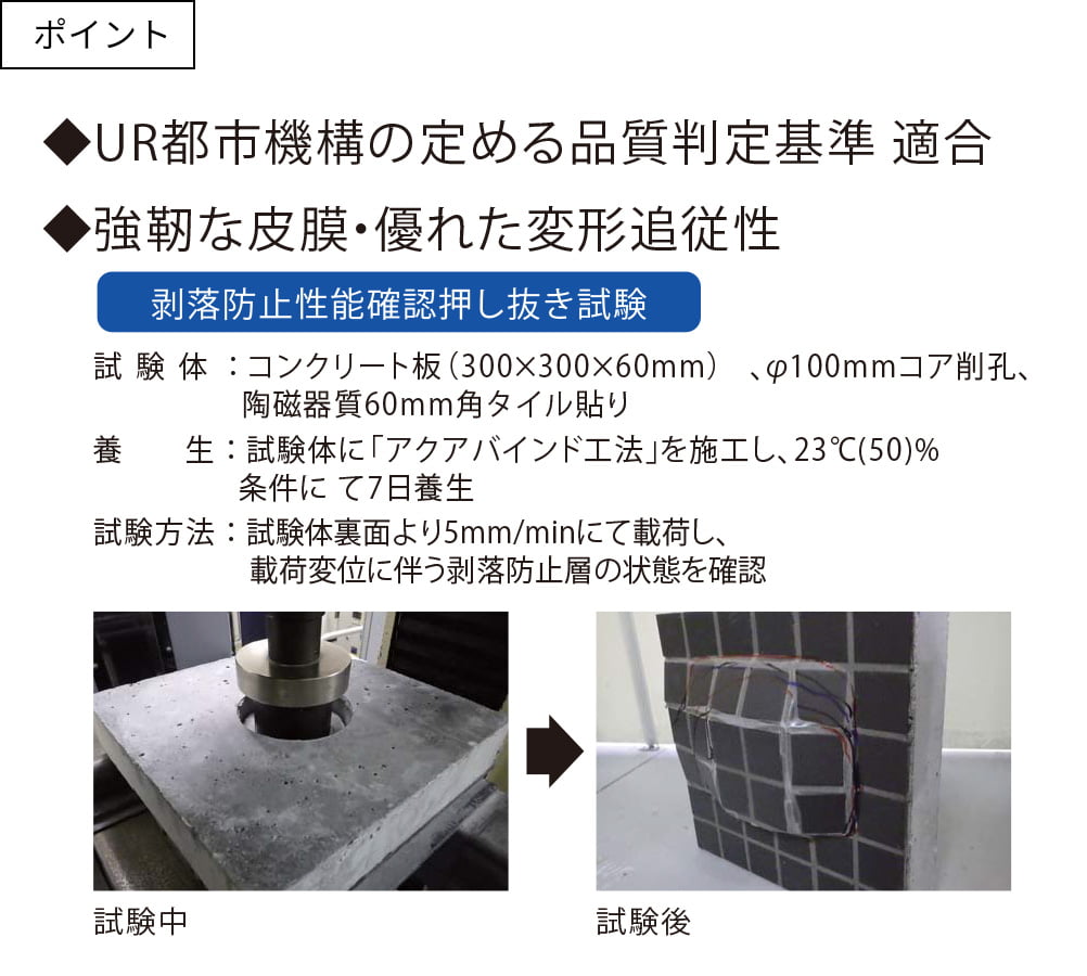 ポイント