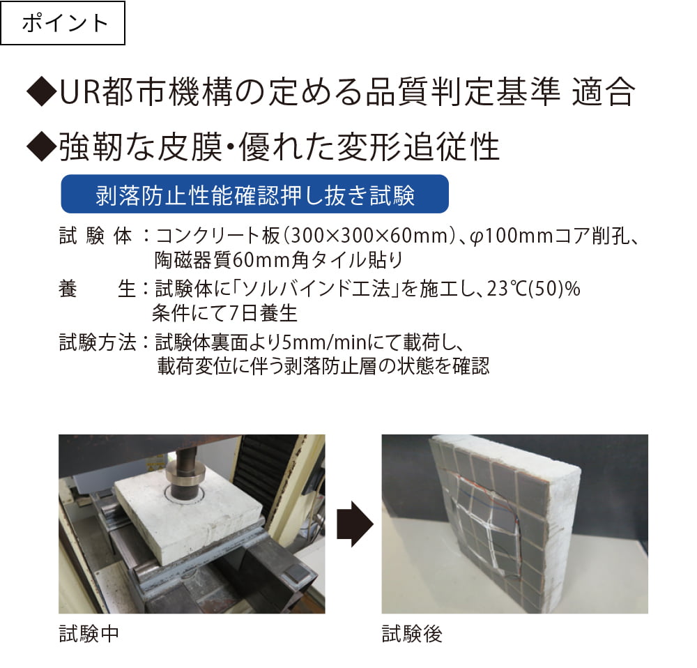 ポイント