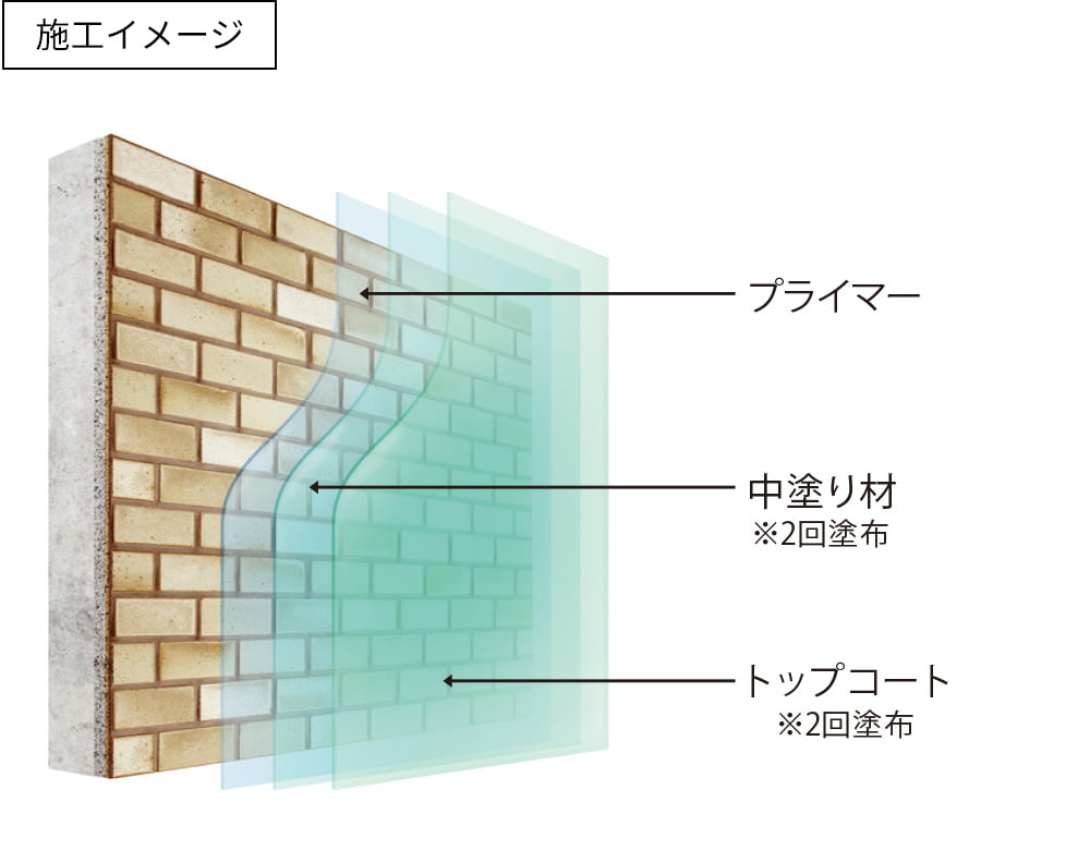 施工イメージ
