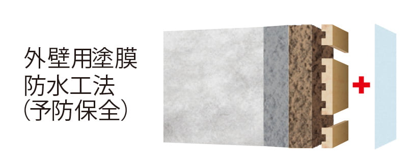 外壁用塗膜防水工法(予防保全)