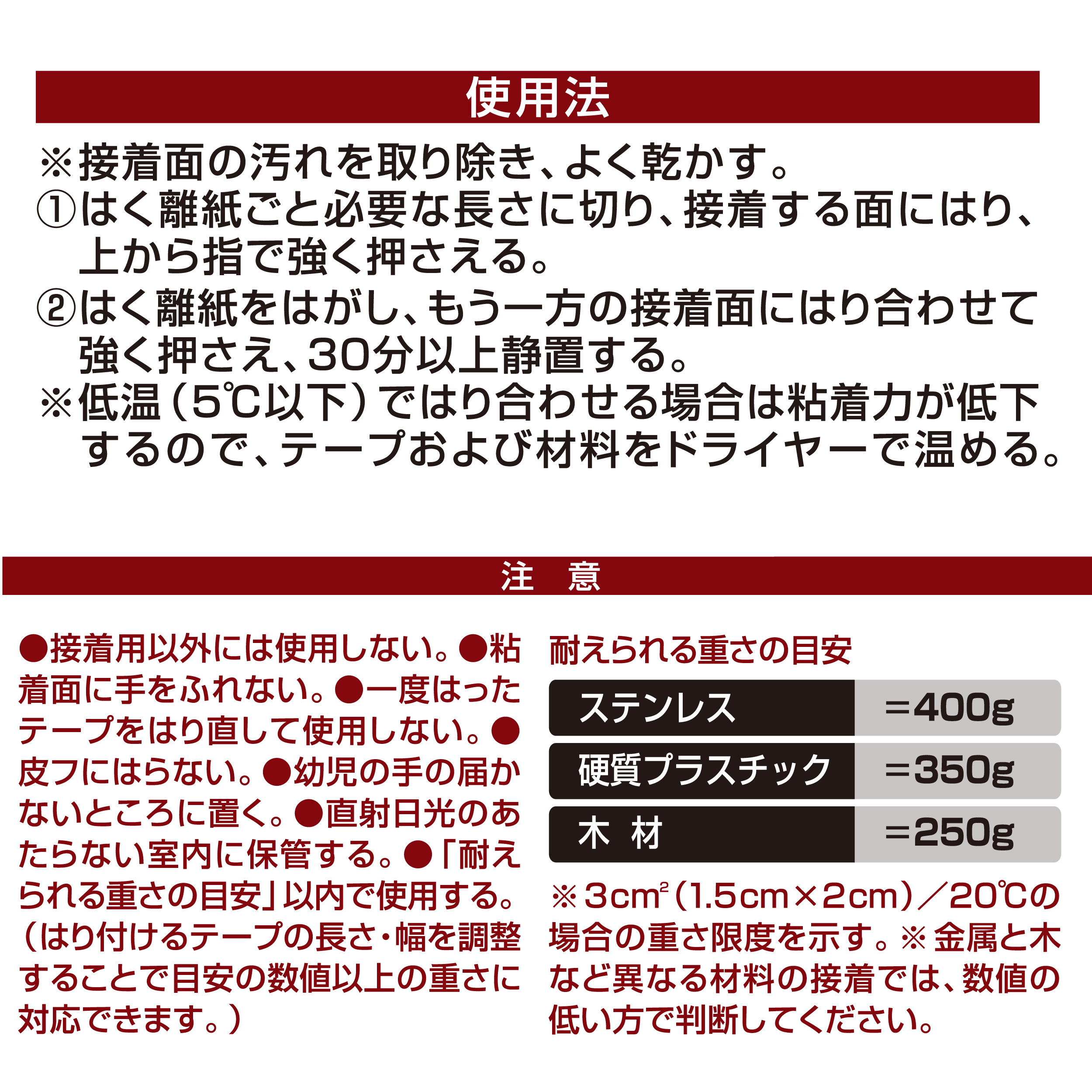 使用方法・注意2