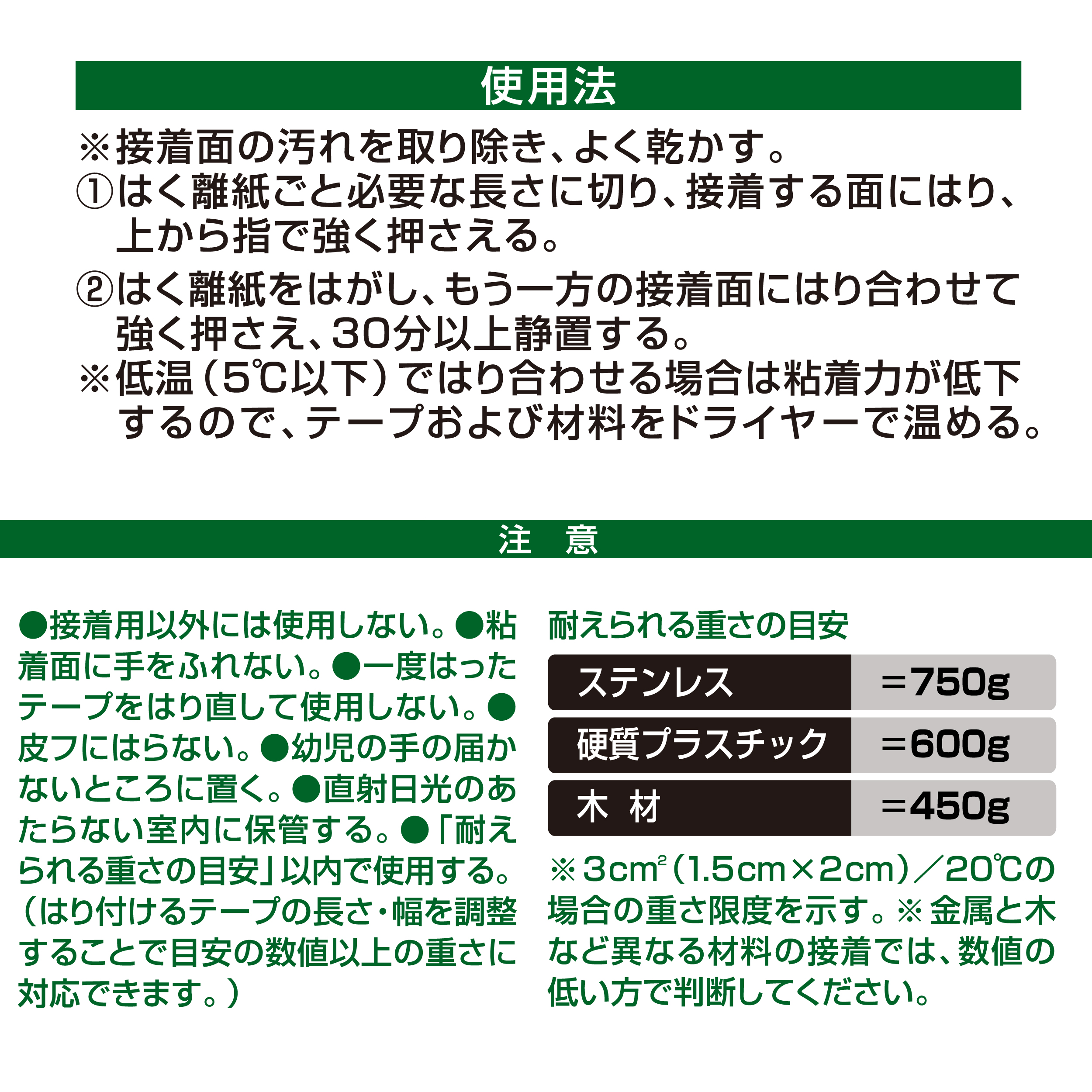 使用方法・注意2