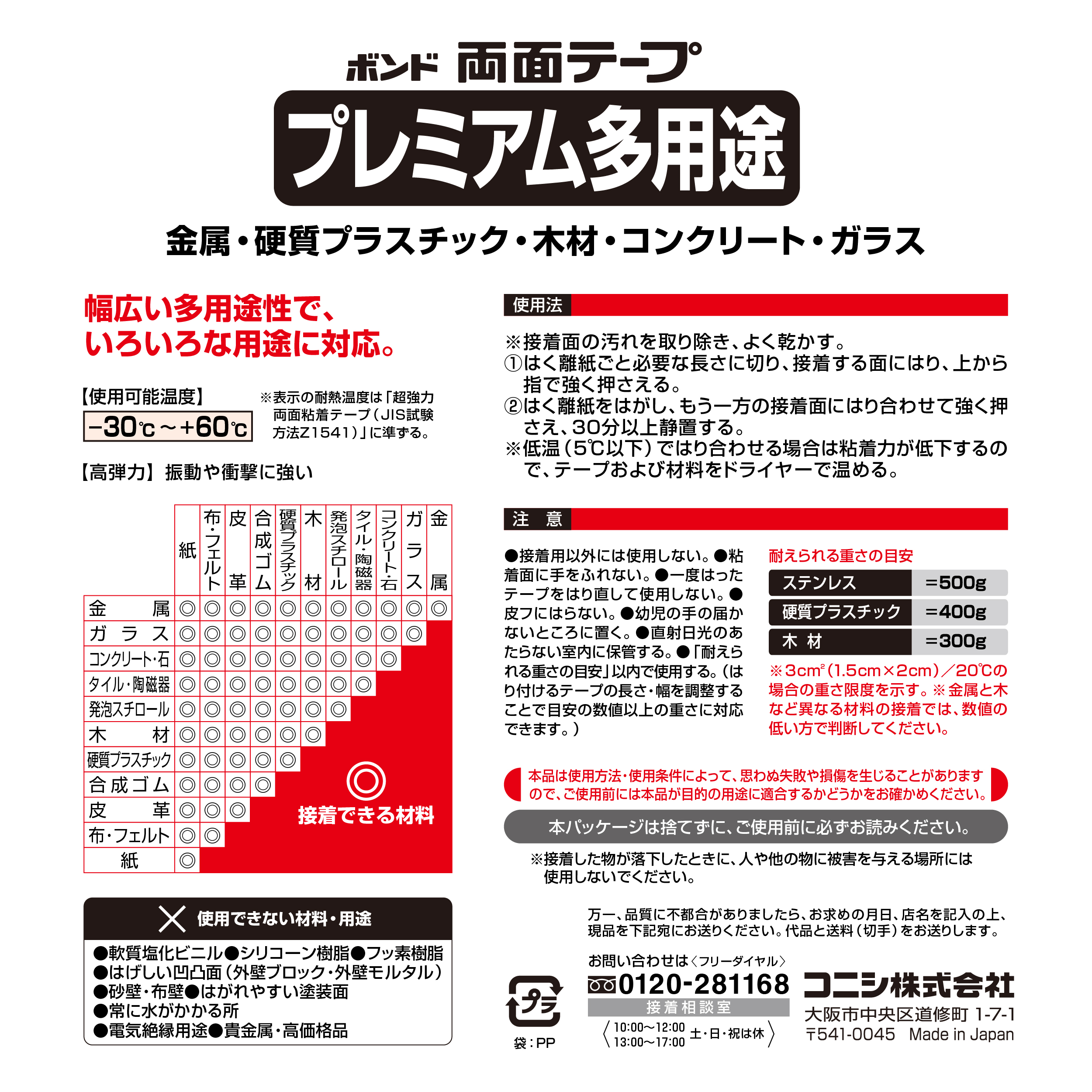 使用方法・注意