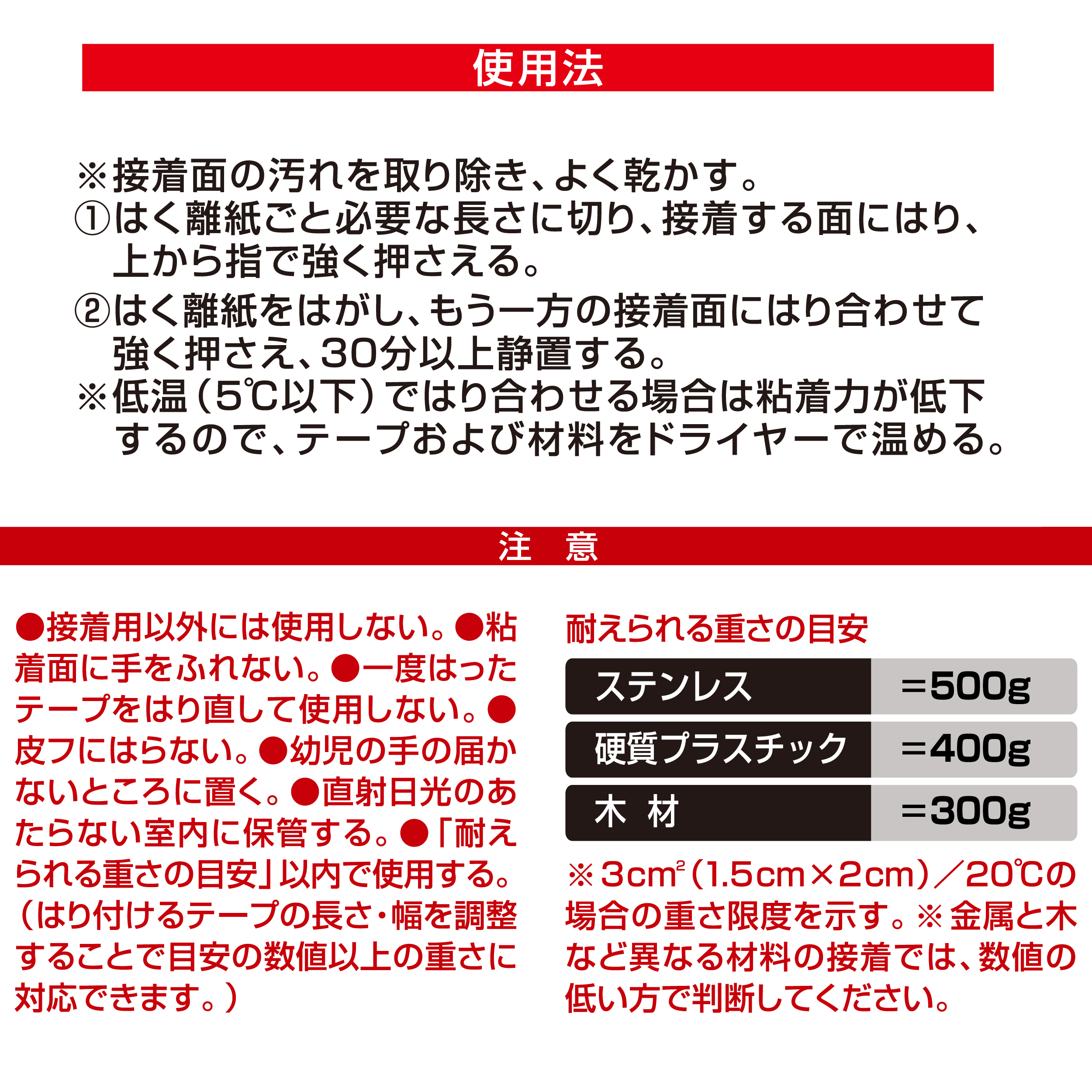 使用方法・注意2（2m長）