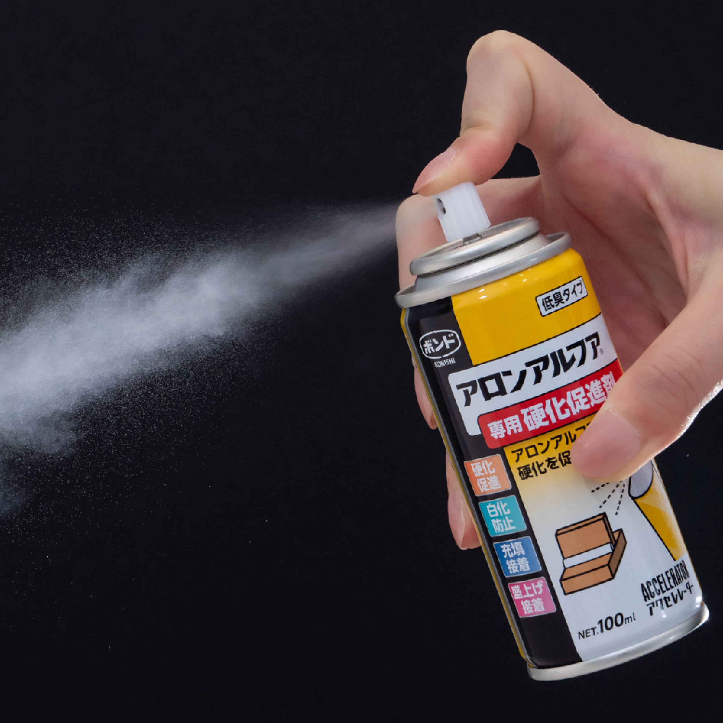 使用シーン