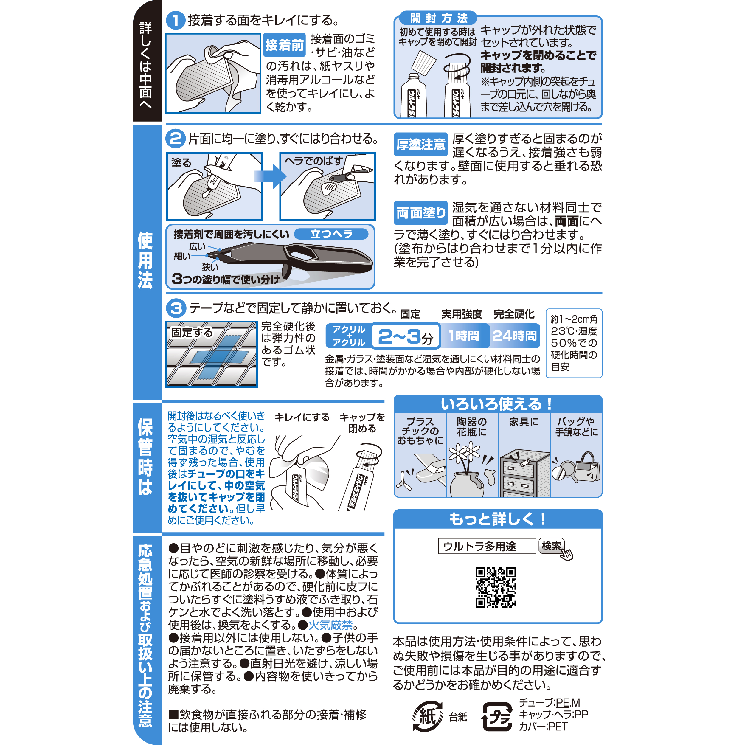 使用方法・注意2