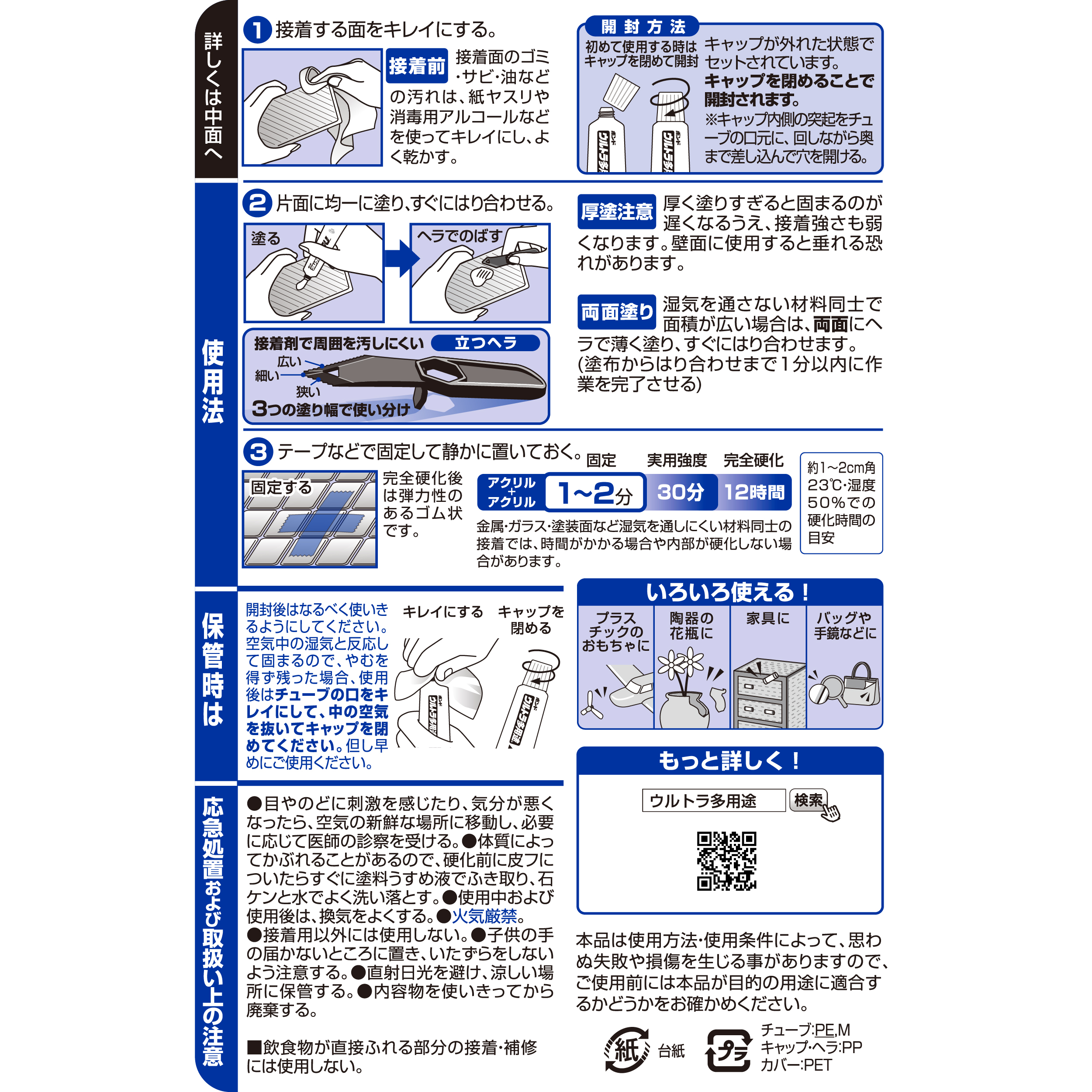 使用方法・注意2