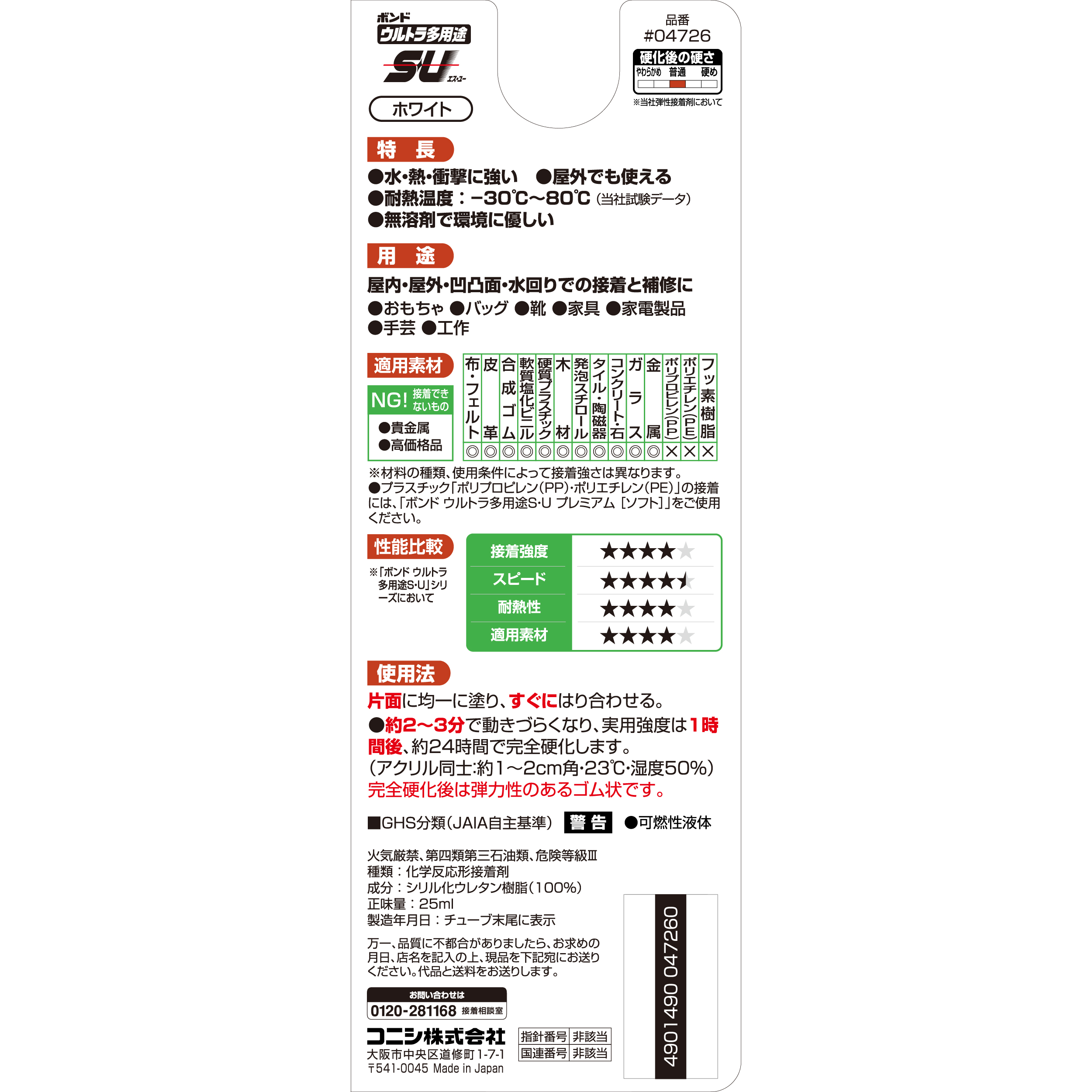 使用方法・注意1