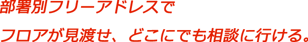 部署別フリーアドレスで、フロアが見渡せ、どこにでも相談に行ける。