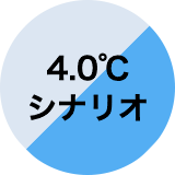 4.0℃シナリオ